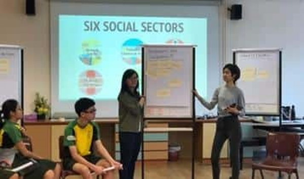 新加坡新跃社科大学金融专业硕士